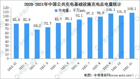 智能立体车库