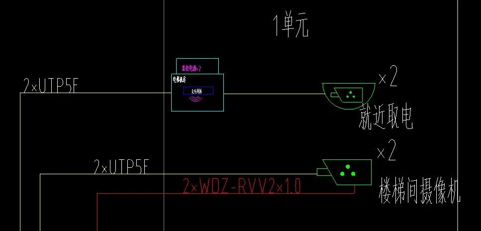 监控工程如何供电？集中供电与独立供电如何选择？