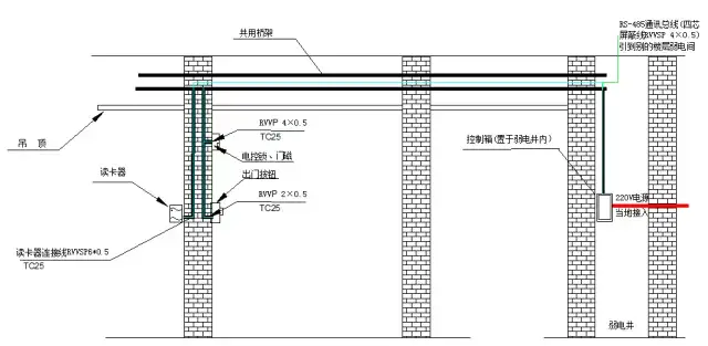 了解楼宇对讲门禁安装图样：看图学知识！