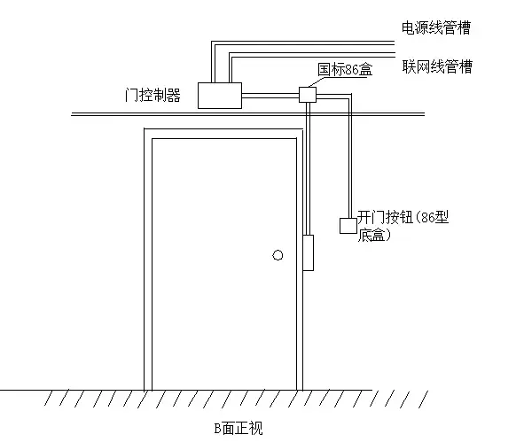 了解楼宇对讲门禁安装图样：看图学知识！