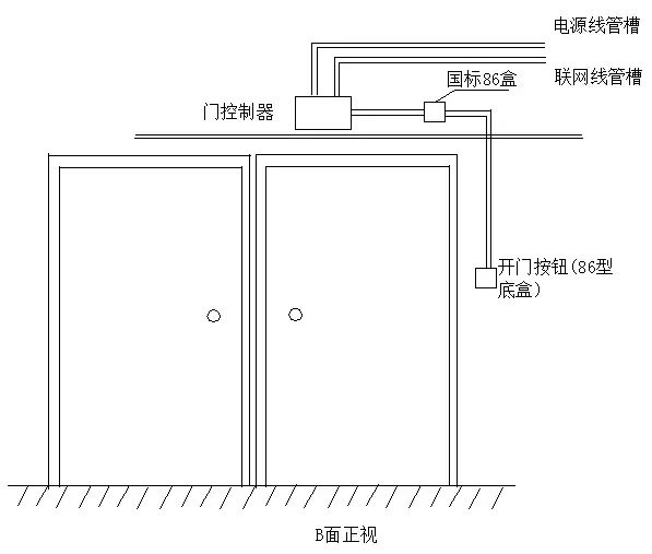 了解楼宇对讲门禁安装图样：看图学知识！