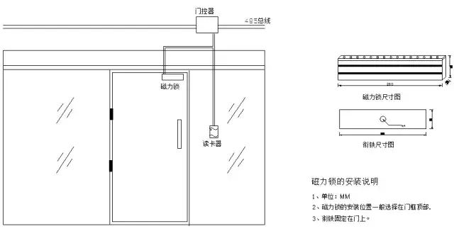 了解楼宇对讲门禁安装图样：看图学知识！