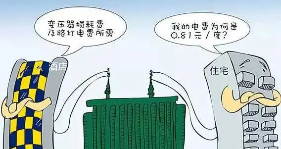 管理能耗费