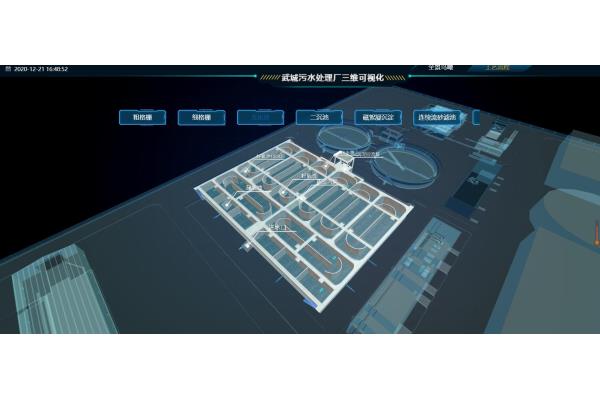 阳泉实用的智慧园区3d可视化答疑