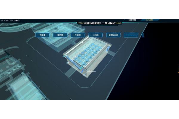 阳泉实用的智慧园区3d可视化答疑