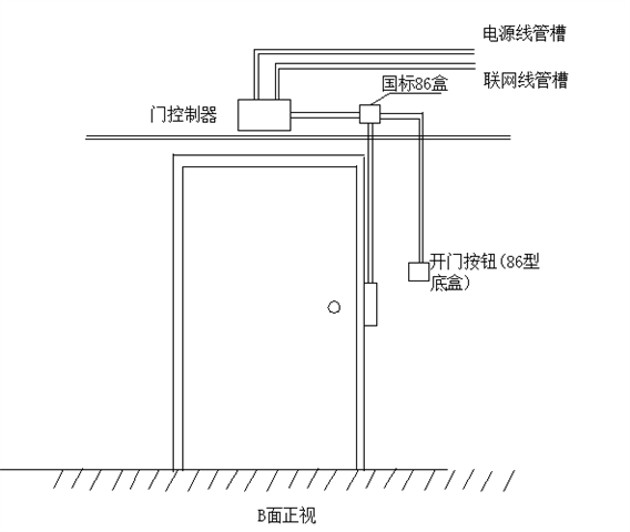 楼宇对讲门禁安装图样分享