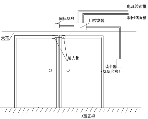 楼宇对讲门禁安装图样分享