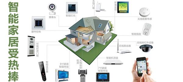 家庭安防系统