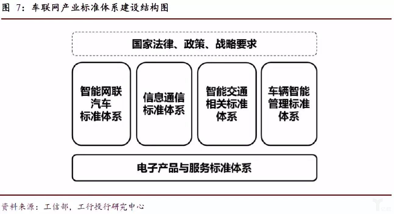 水电气能耗管理云平台