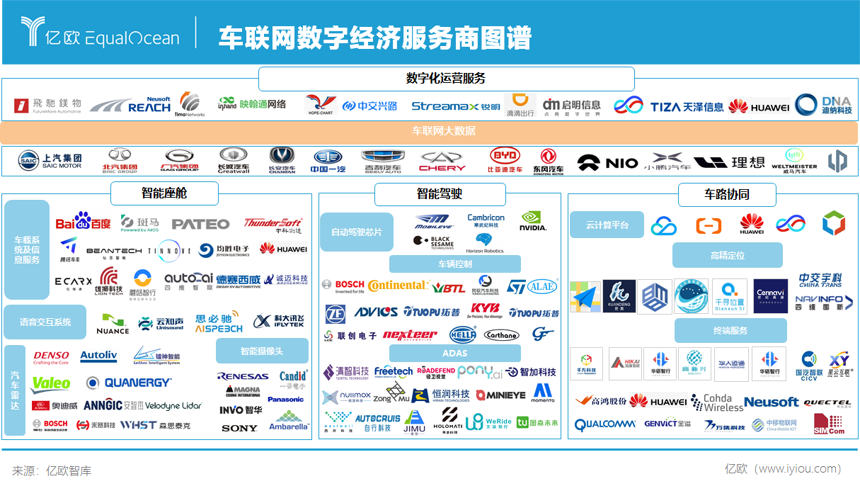 水电气能耗管理云平台