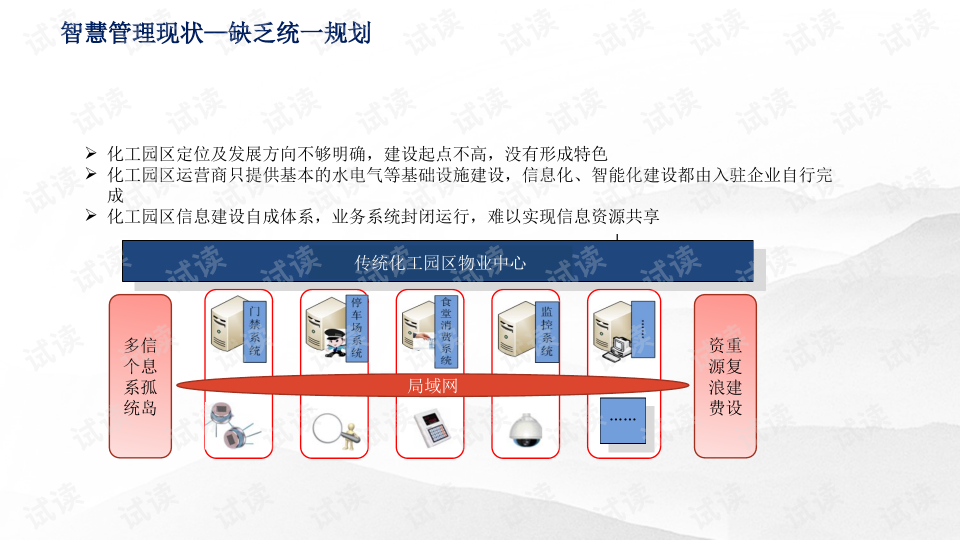 智慧园区中标