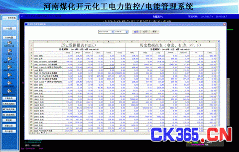 医院能耗管理系统多少钱