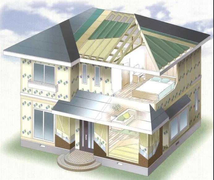 东营建筑能耗管理系统