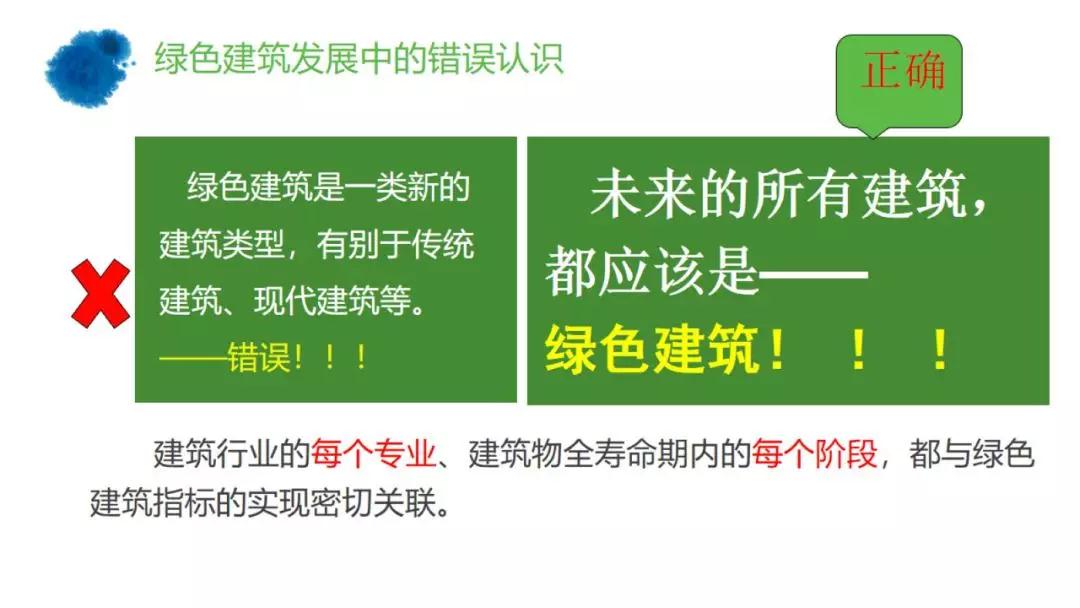济南建筑能耗管理系统