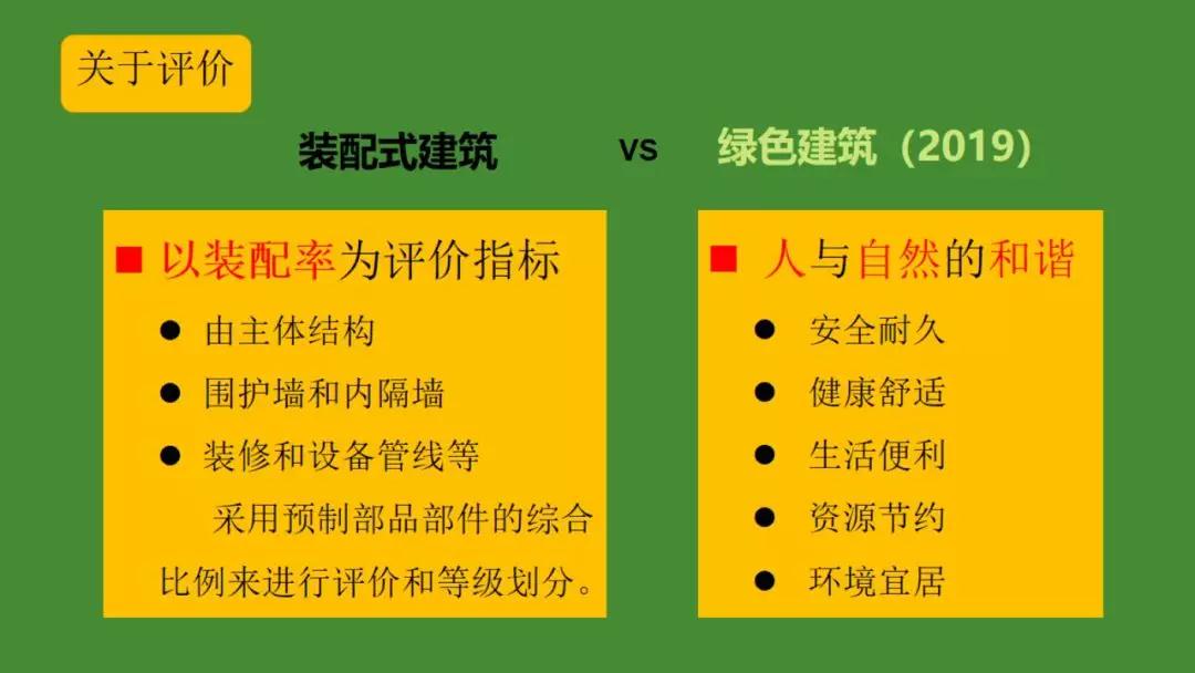 济南建筑能耗管理系统