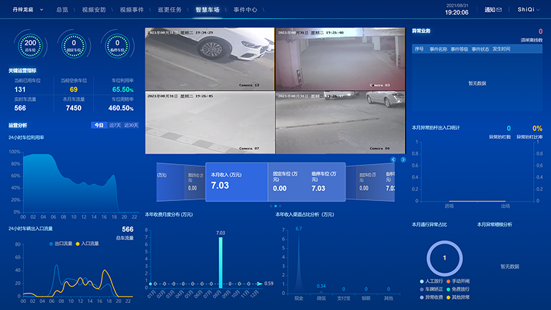 客户通智慧社区管理系统助力物业管理行业构建智慧社区建设