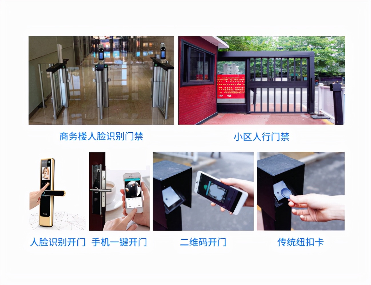 客户通智慧社区管理系统助力物业管理行业构建智慧社区建设
