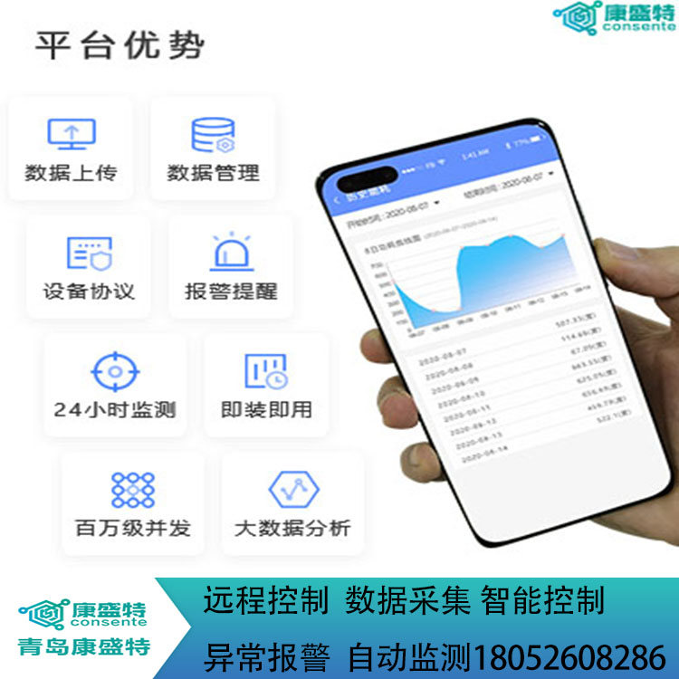 工业能源管理系统能解决什么问题？