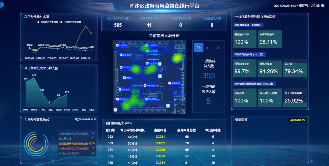 数据交易平台