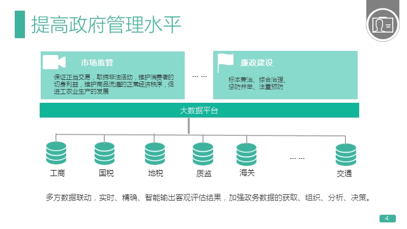 数据交易平台