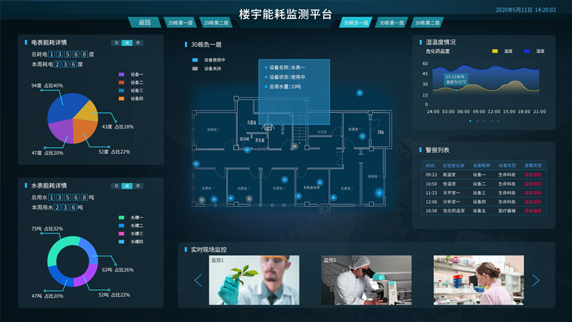 楼宇设备自控系统