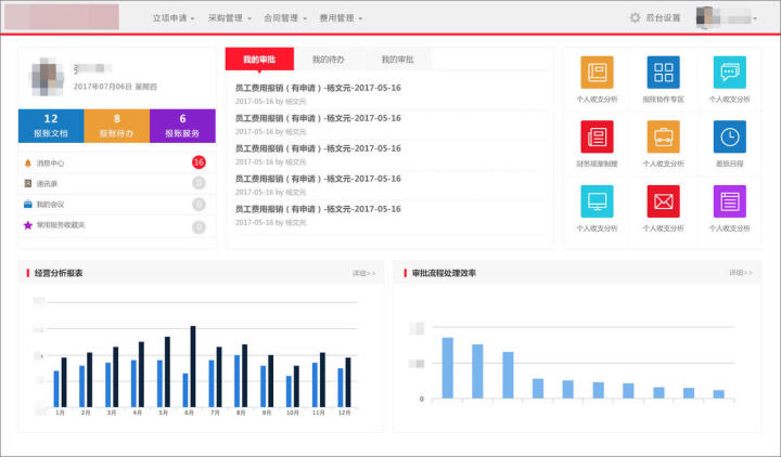 企业信用信息公示管理门户_企业信息门户官网_企业门户网站