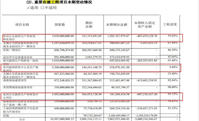 预算包括一般公共预算_多大规模的楼宇会使用楼宇自控系统_楼宇自控预算
