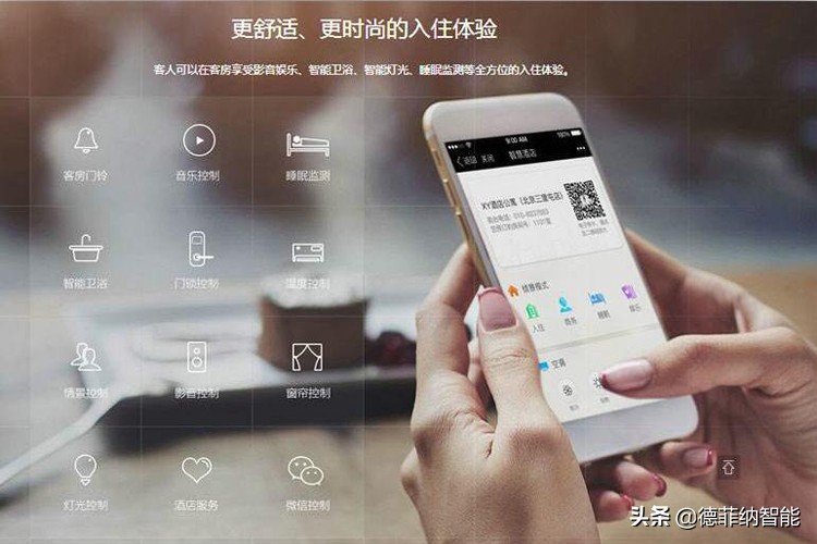 智能客房控制系统在酒店中的应用有哪些