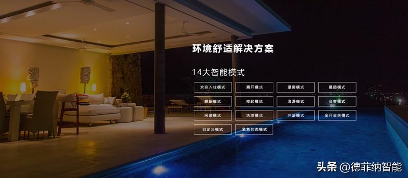 智能客房控制系统在酒店中的应用有哪些