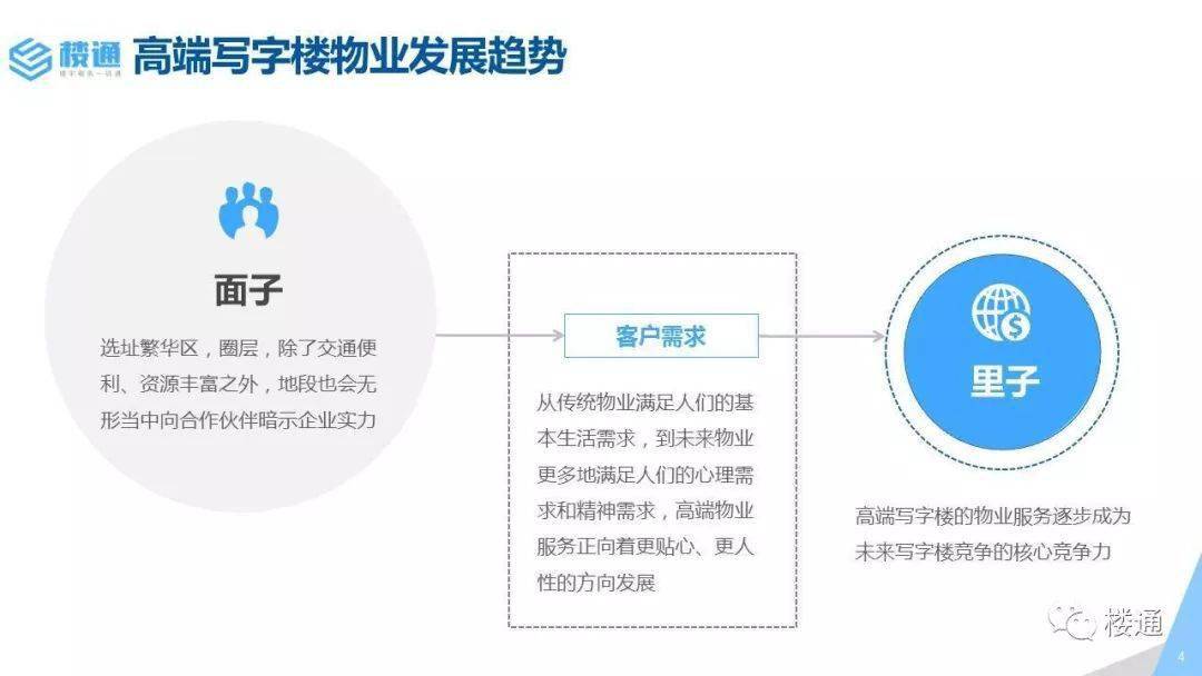 楼宇自控维修_楼宇各种维修故障实例_楼宇可视对讲维修