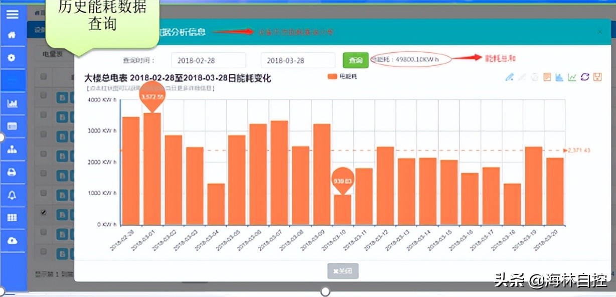 海林楼宇科技助力北京城市副中心近零能耗建筑