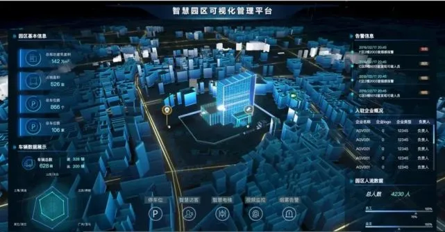 智慧园区开发_智慧园区运营_智慧园区解决方案