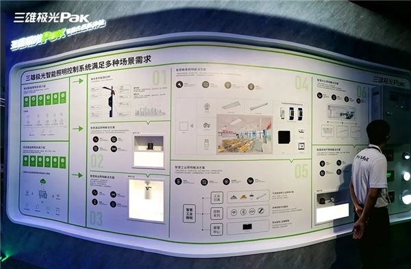 智能化楼宇系统_楼宇自控系统 灯光_楼宇ba系统品牌