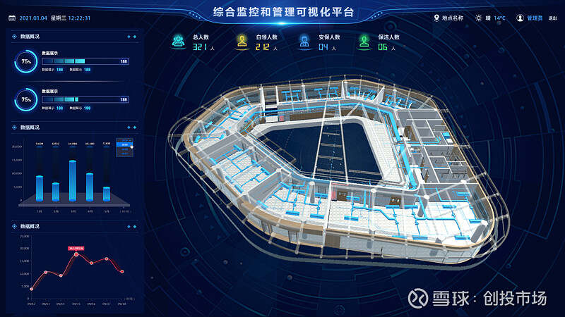 物联网 智慧园区_智慧园区建设目标_2012智慧天网助力智慧公安建设