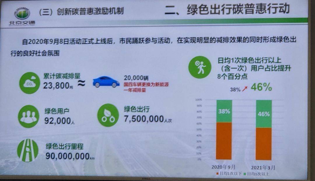 虚拟化云计算平台的能耗管理_深圳能耗管理系统_大唐集团以热效率为核心能耗管理指导意见