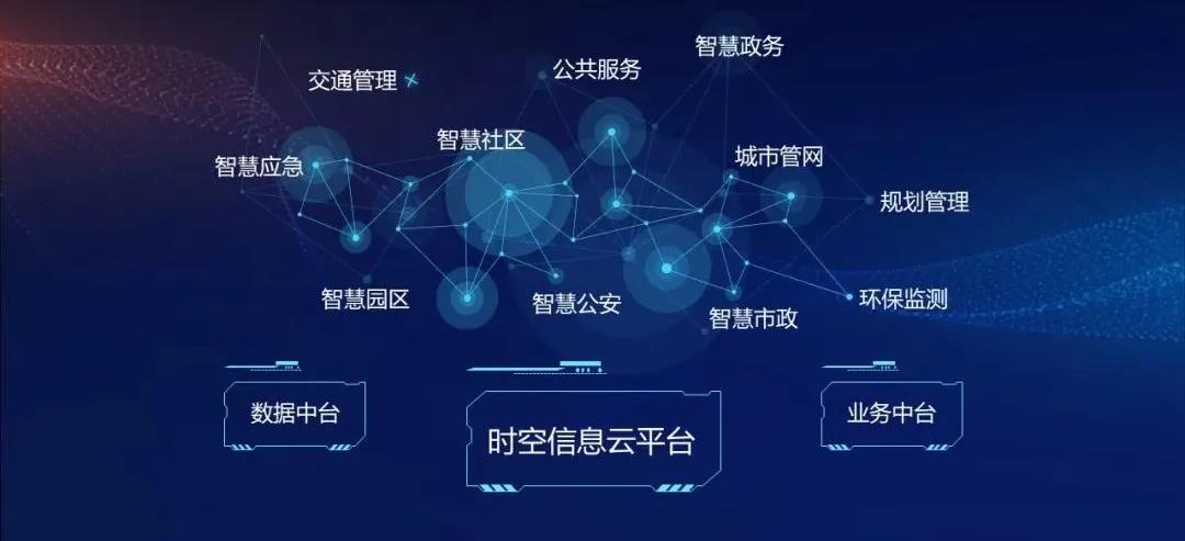 智慧园区开发_物联网 智慧园区_智慧园区如何体现智慧