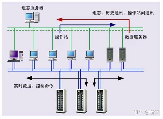 供水控制器 器通讯型_供水控制器_4路话筒控制混音器器
