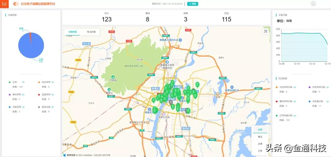 新昌智能公交电子站牌成功投运，为什么这些城市都选择了金通？
