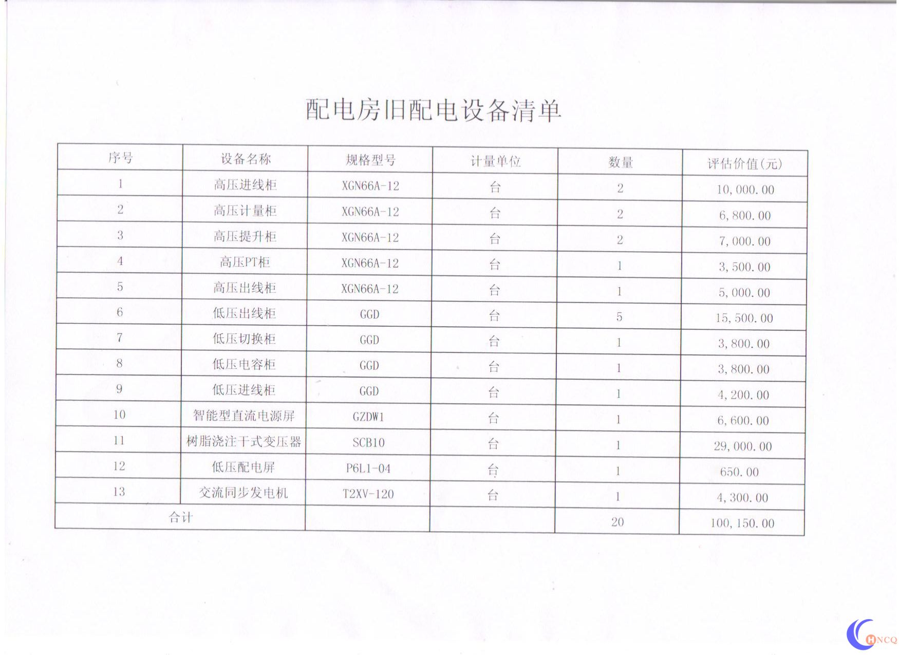 酒店能耗分析_能耗管理系统和ba系统_酒店能耗管理系统