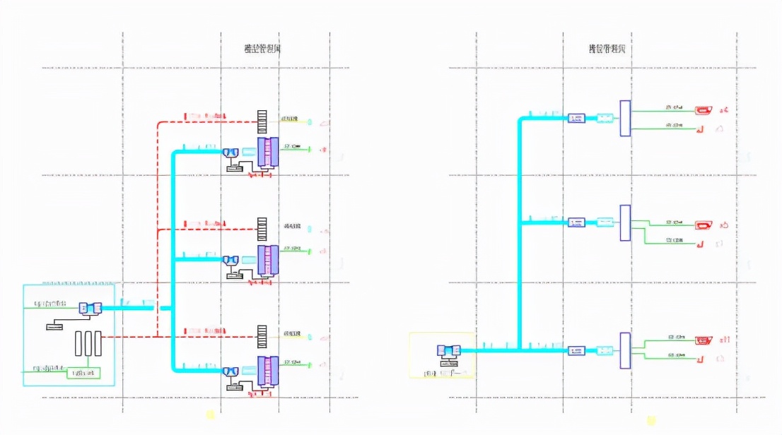 科创中心弱电智能化系统如何建设？这些要点很实用，小白请收藏