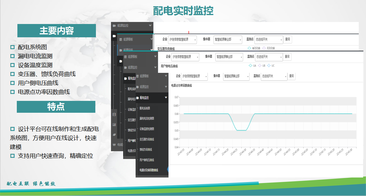 自控一阶系统时间常数_医院楼宇自控系统_楼宇导视系统