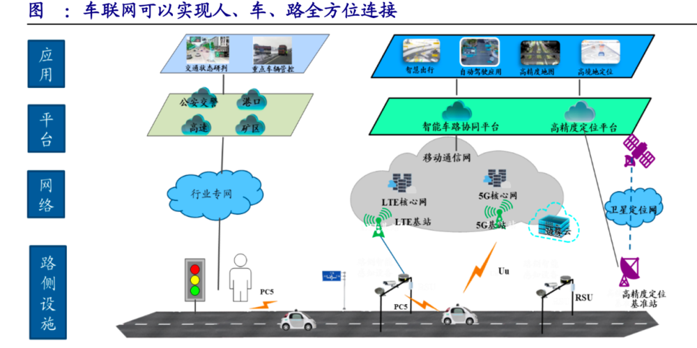 能耗管理 软件_冰箱1级能耗和2级能耗_能耗管理监测系统
