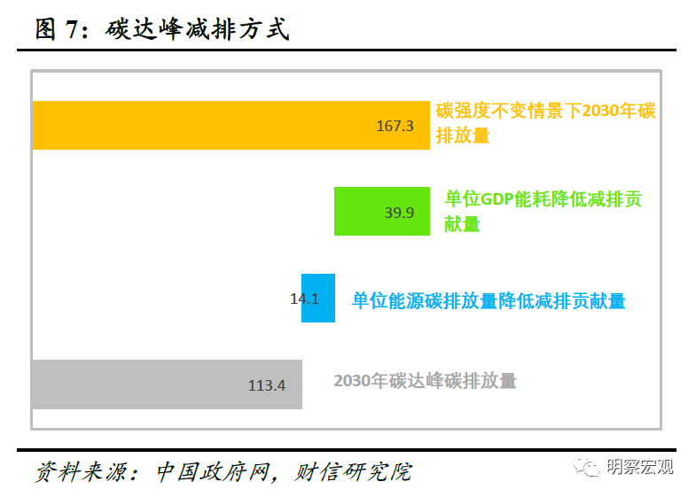 国外做无能耗水泵视频_贵州做能耗管理_宇文智管理无小事把管理做好做细做扎实的266条妙计