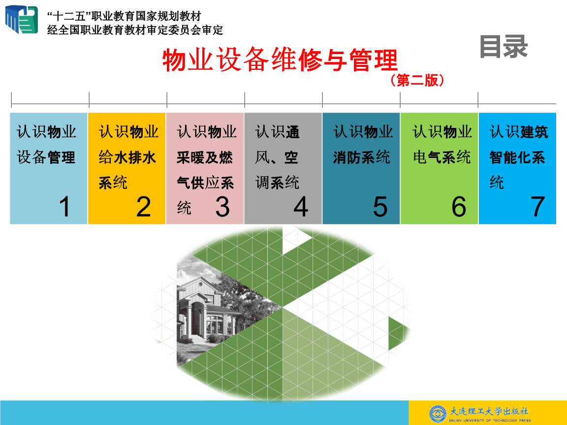 楼宇设备自控系统工程_智能化楼宇系统包括_楼宇自控系统清单