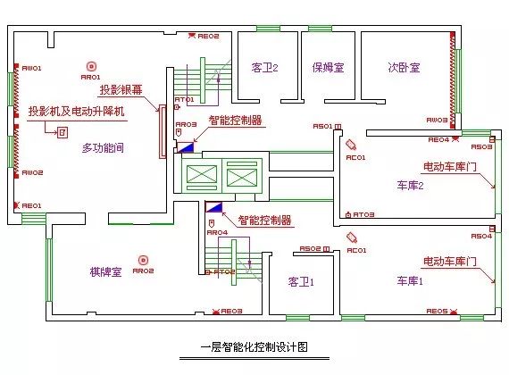 一套完整的智能家居系统设计方案