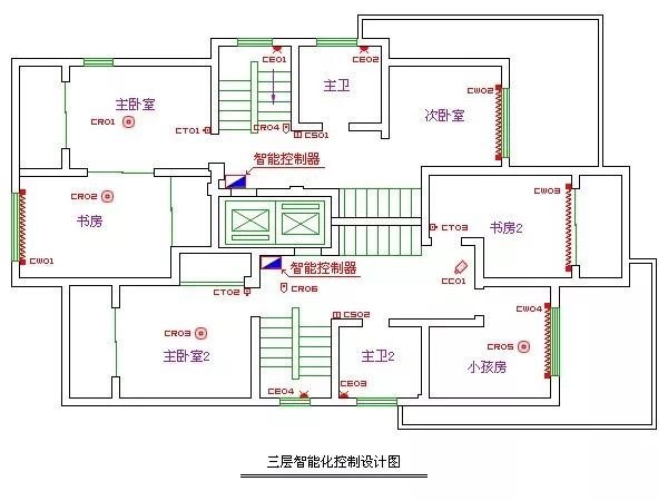 一套完整的智能家居系统设计方案