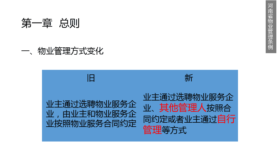 物业小区地下停车场管理方案_物业能耗管理方案_物业维修管理方案