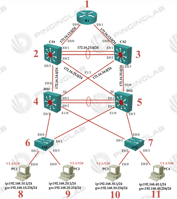 智慧园区app_杭州智慧园区_智慧园区 产业