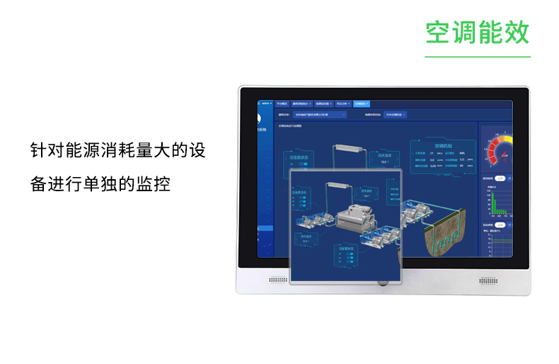 远程监控系统 能耗监测系统是干嘛的