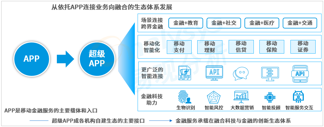 南宁移动篮球架价格化业车格_移动化_韦伯维尔维特娘化漫化